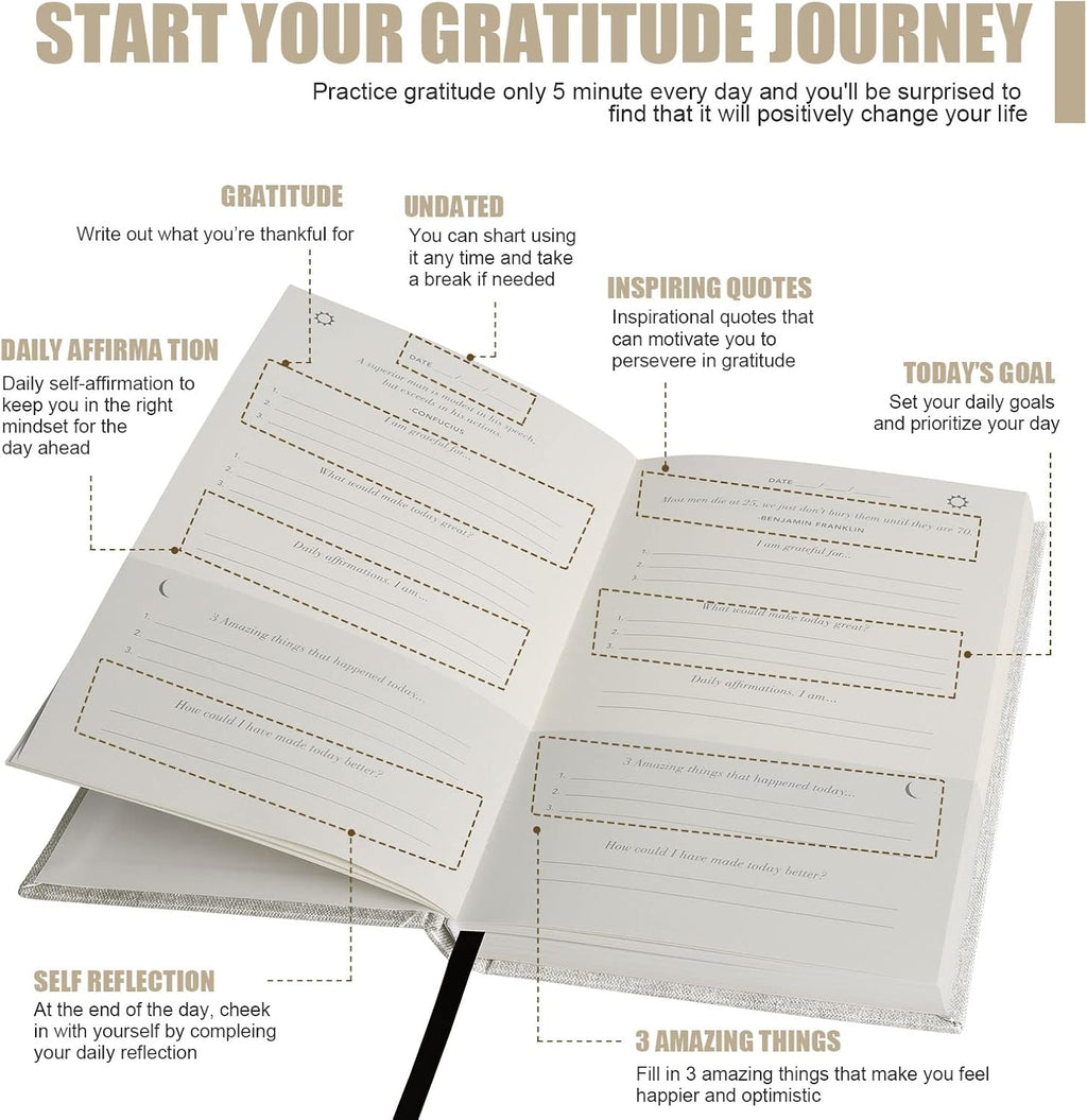 The Realtor Gratitude Daily Journal (PRE-ORDER)